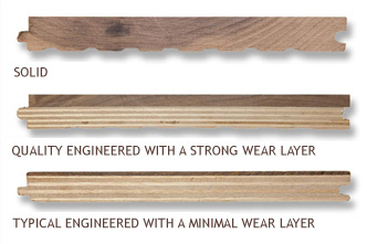 Wood - Solid + Engineering